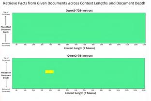 得多少？德天空记者：拜仁愿为阿劳霍付超7000万欧，但还是不够